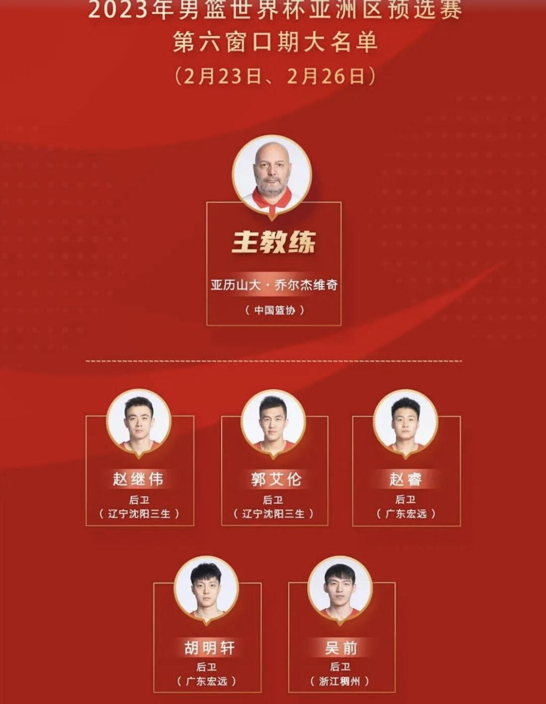 关于澳大利亚男篮热身赛失利，教练反思训练方案的信息