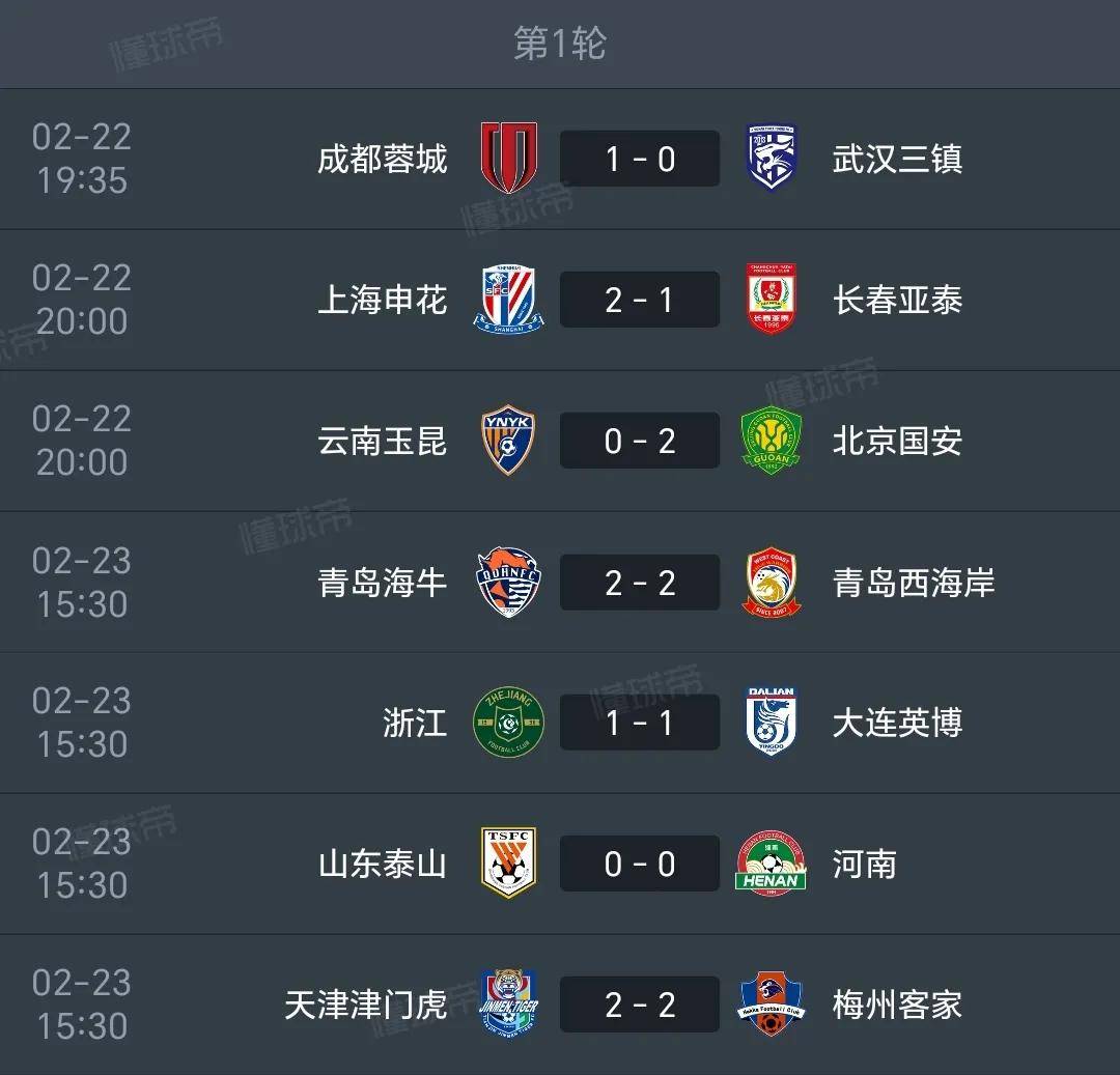 开yun官网-申花力克恒大，稳坐中超积分榜首的简单介绍