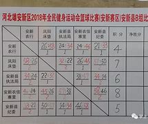 卢森堡意外胜出，小组赛成绩出人意料，实力渐显