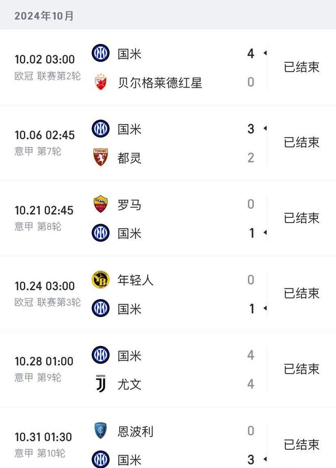 开云体育中国官方-包含国米连续不败，冲击联赛领先位置的词条