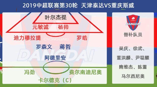 关于天津泰达客场大胜，逼近积分榜前四的信息