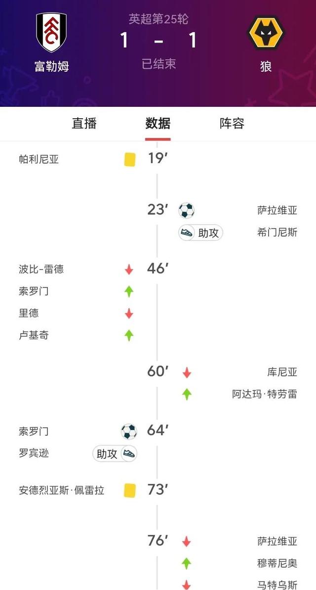 南安普顿大胜，提升英超积分榜排名的简单介绍