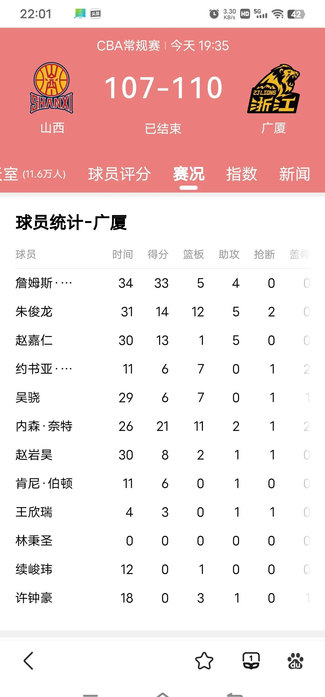 关于球队整体实力凸显，迎来上等胜利的信息