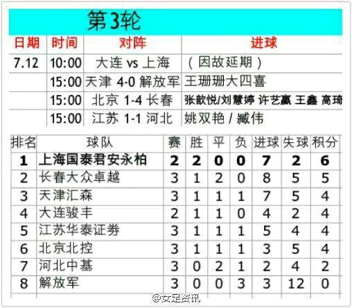 开云体育网-关于国际足坛大事：女子足球顶级联赛赛程揭晓的信息