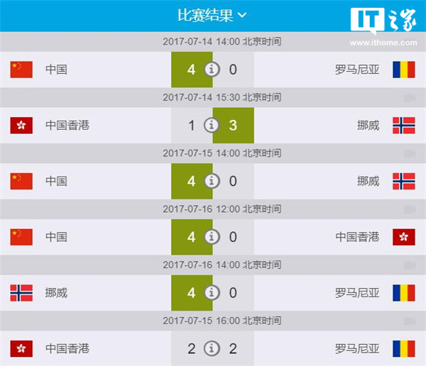 开运体育官方入口-法国队零封对手轻松晋级欧锦赛八强