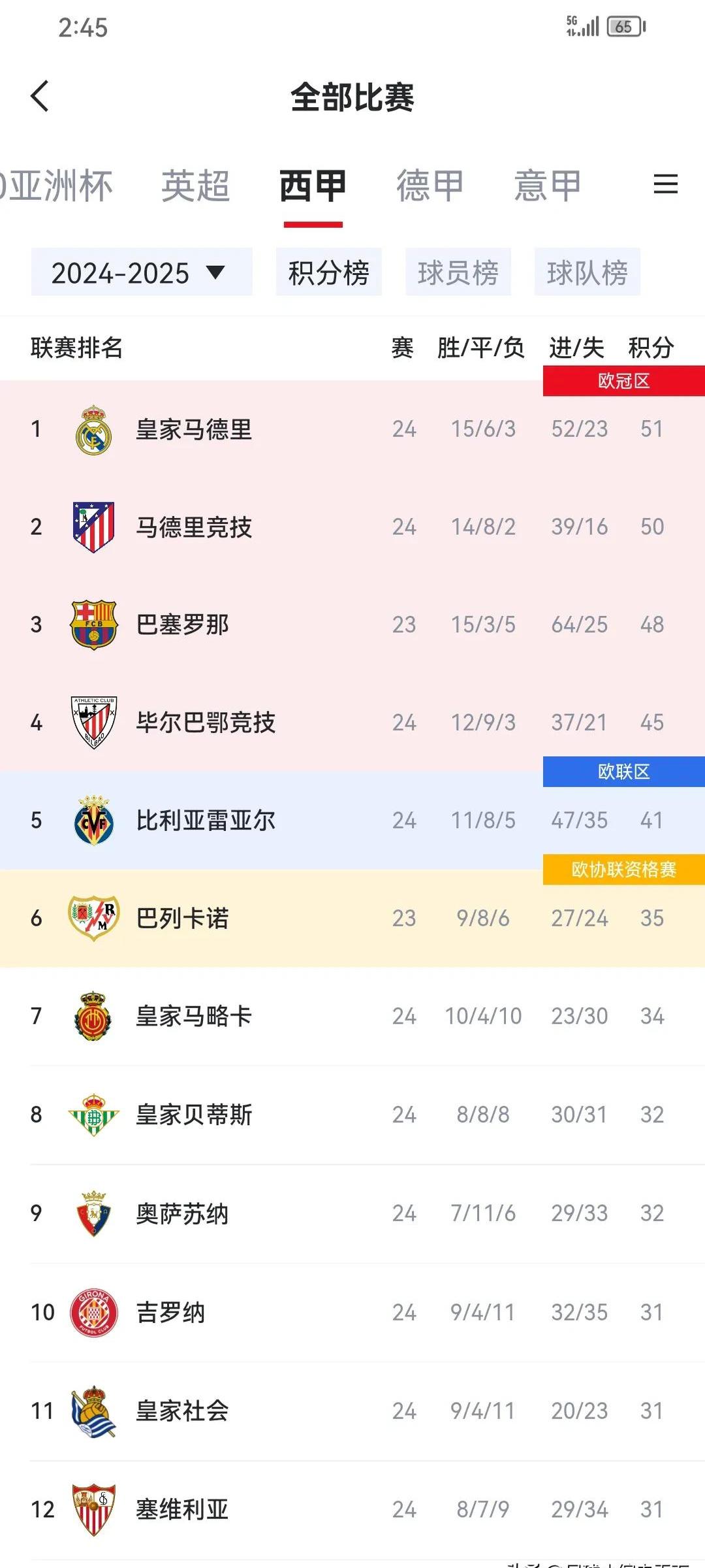 开云体育官方入口-包含巴萨风波不断：进球得分成最大挑战的词条