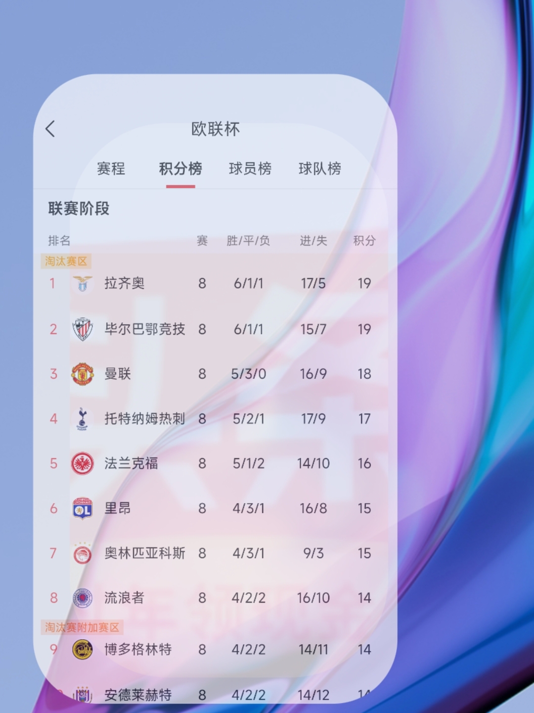 开云体育官网-哥本哈根客场-里昂,喜提积分晋级强的简单介绍
