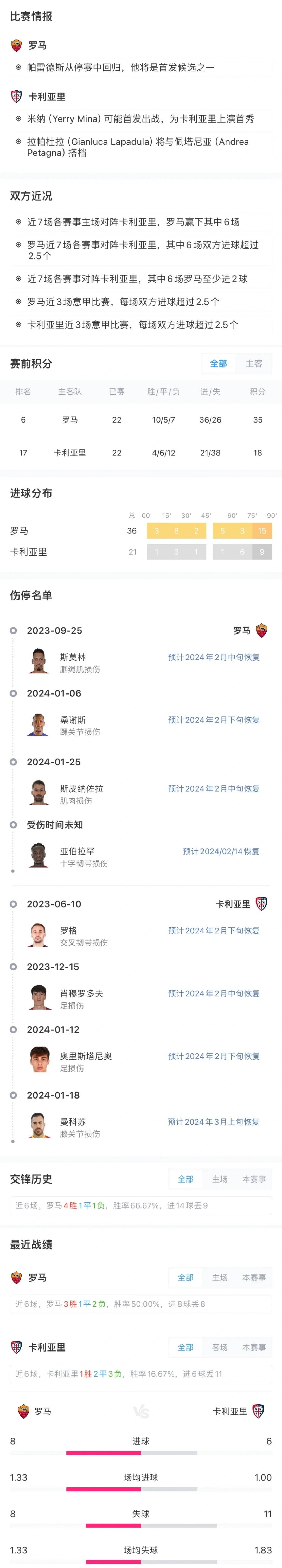 云开体育官方网站-罗马主场告捷，勇夺取得连胜